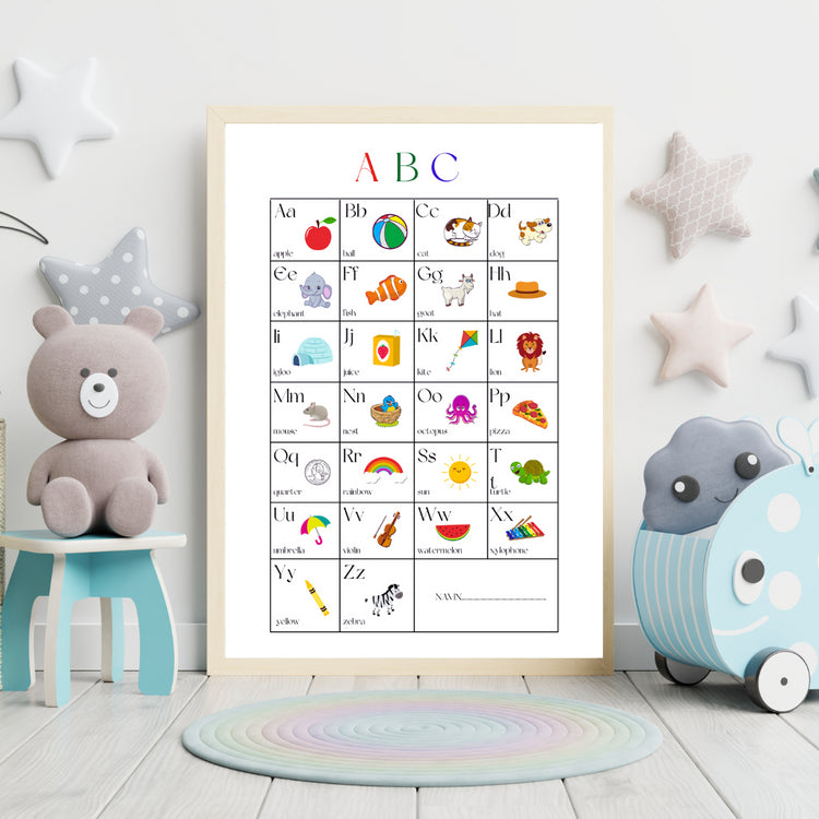 abc tavla- personlig abc tavla med namn - poster med abc bokstäver på engelska för barn