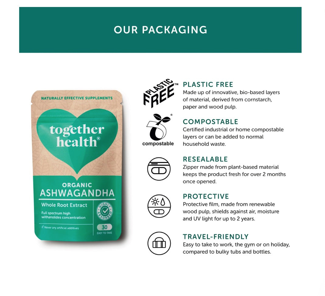Ashwagandha kosttillskott
Bästa ashwagandha för hälsa
Fullspektrum ashwagandha
Organic ashwagandha
Högkoncentrerat ashwagandha med anolider